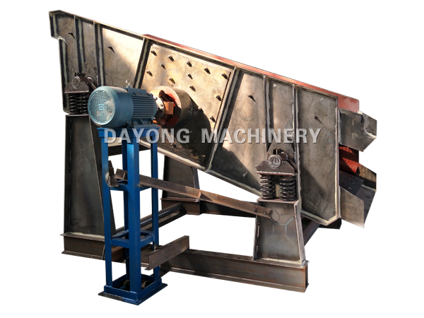 circular-vibrating-screen manufacturer